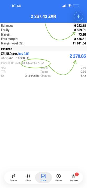 🚨R2270 Profit🤑🤑🤑 for Lunch - Thank You UMnotho Bot🥂