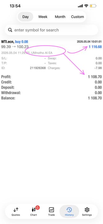 UMNOTHO STRIKES AGAIN  R1108.70 💰🔥