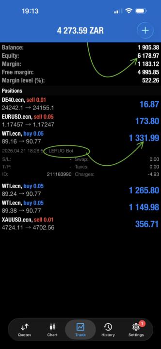 🚨CHECK THE UNMATCHED POWER OF THE LERUO BOT🤑🤑🤑