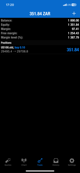 Melusi trading bot