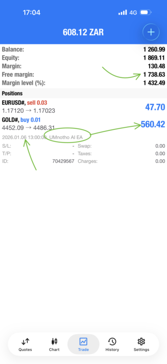 UMnotho Robot Live Mentorship Has Started🤑🤑🤑
