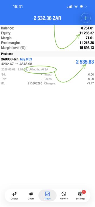 🚨R2535💰Profit Made HandsFree🤑🤑🤑 Dankie Mnotho Bot🥂Enjoying Automation Era🥂