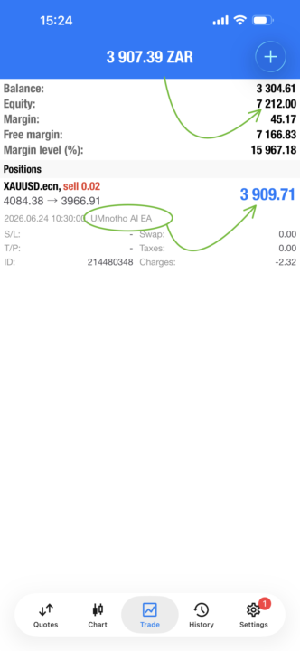 🚨118.24% Growth In One Day | UMnotho Bot Is Doing What It Was Built To Do💰💰💰