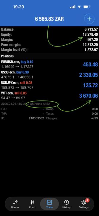 🚨Meal for Today R6565.83🤑🤑🤑 Made Hands-Free🙌🏽 Live From The Morning Live Class🥂