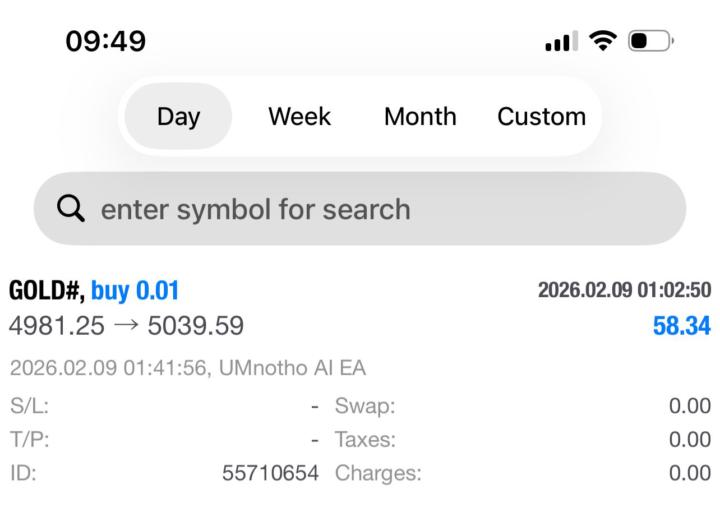 The 1am crew is always winning 