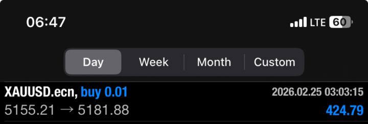 uMnotho has done it again🤑💰🤑🏆