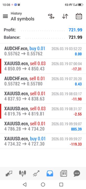 2nd TRADE WITH IMANA BOT, 2ND PROFIT OF MORE THAN R700