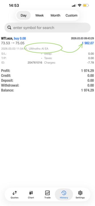 🔥 Clean Entry, Clean Profit