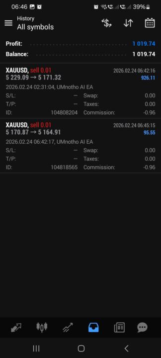 Night shift with Umnotho bot 