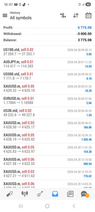 Umnotho bot on fire 🔥 