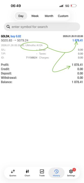 It’s a Blue Monday & I’m Loving It🤑🤑🤑