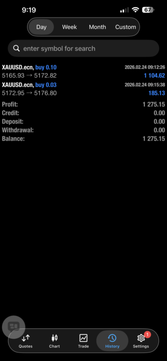 Umnotho in the work . Added a wrong lot size by mistake but it worked . 