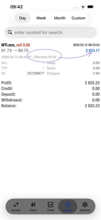 The Market keeps paying!! 💰🔥💸 R2,6K secured in the bag 