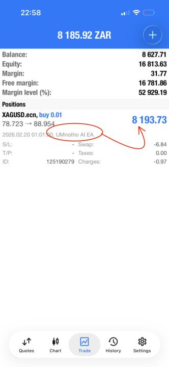 UMnotho doing ama Wololo🥳