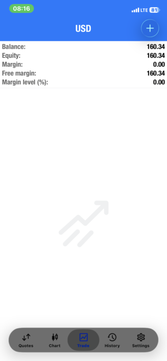 Daily target already met