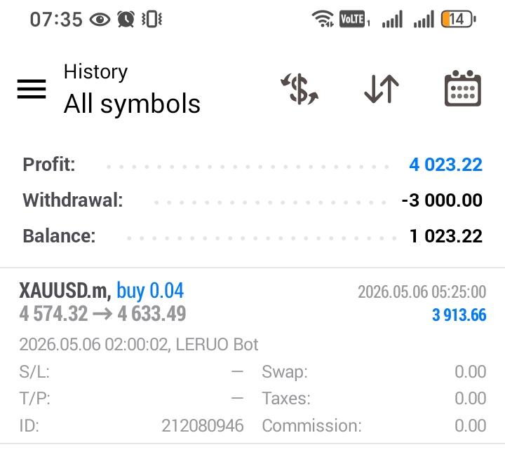 Over night trade Poopoo
