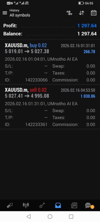 Babhekisile Mthethwa 