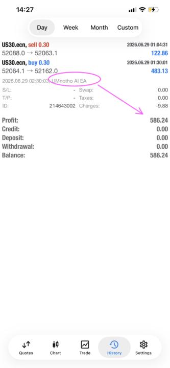 Profits of R586 at crossover with the Umnotho Bot! 📈🔥