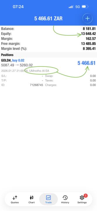 🚨R5 466/$345💰 For Breakfast😋💰Indeed UMnotho Bot Wenza AmaWololo🤑🤑🤑