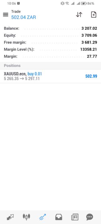 Umnotho Testimonial🏆