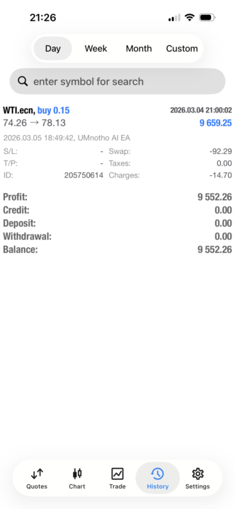 Ending my night with 9.5k from Oil