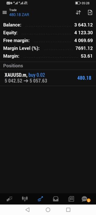 Babhekisile Mthethwa 