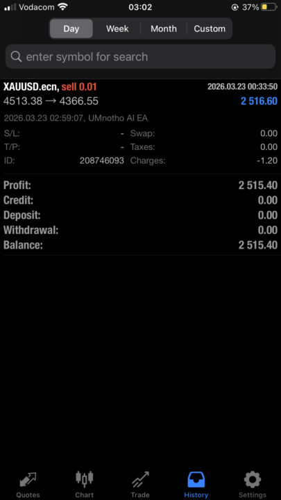 UMnotho crossover 🚀✅💰