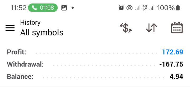 My First profit with UMnotho BOT.