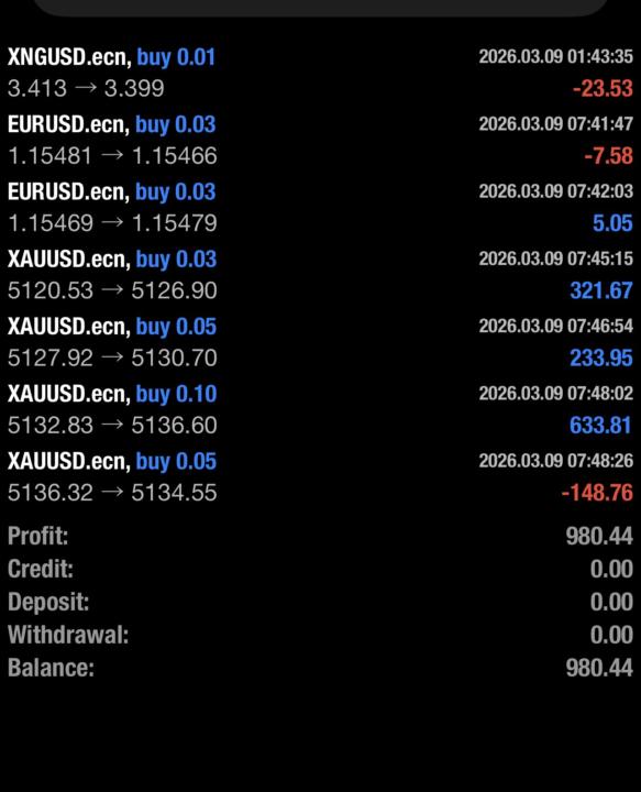 Umnotho did it within 15 minutes 