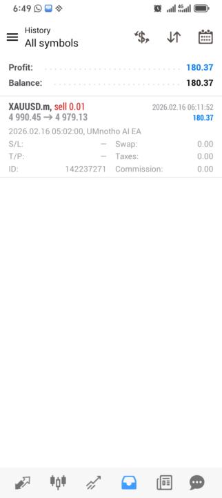 Umnotho doing amawazawaza wake up with R180. 37