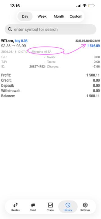 Just made 1500 from a single trade using Umnotho 💰🔥