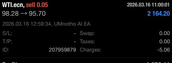 R2000 with UMnotho Bot 🚀💪👏🏋️‍♂️