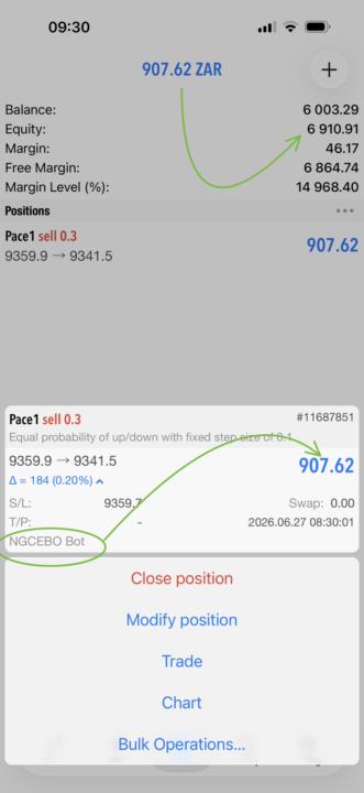 🚨PUPUPUPUUUH🥳🥳🥳 FROM R4045 LAST-NIGHT TO R6910 EQUITY🤑🤑🤑 +70.83% OVERNIGHT PROFIT GROWTH🚀