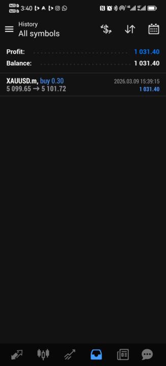 My first time trading with umnotho