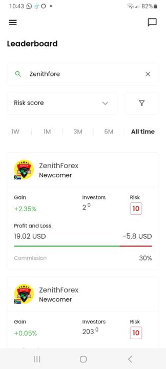 Copy trading 