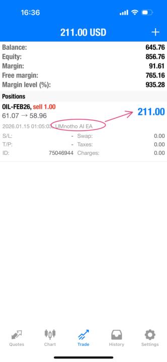 UMnotho AI Bot wenza kakhulu🥳