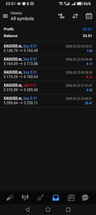 This train is moving forward non stop 😁 💪 🍾 🍾 