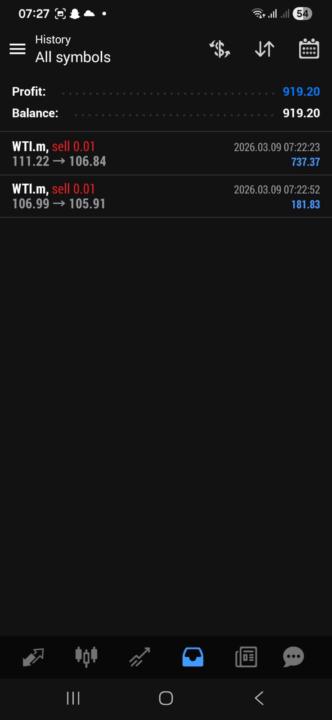 Umnotho is the best print money 