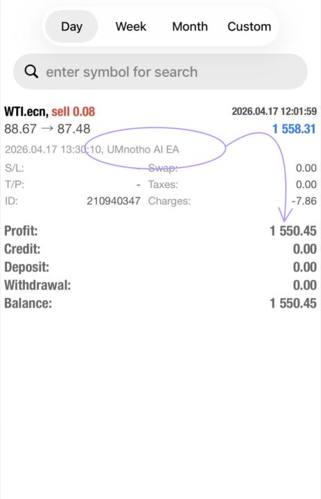 Umnotho Bot is the fire.com 🔥🔥🔥 R1,550 in just one trade 