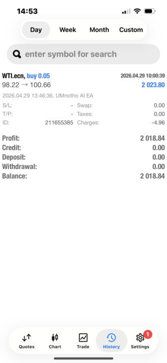 💰 Another clean execution by the UMnotho Bot 🤖🔥