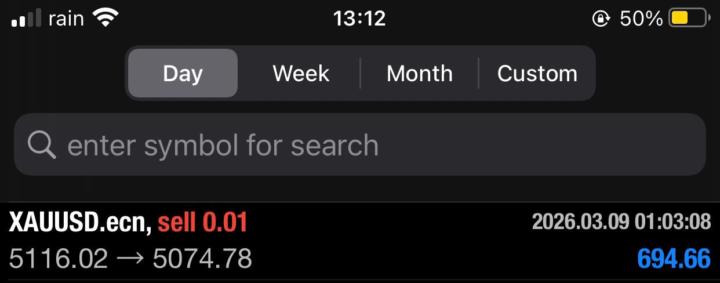 UMnotho crossover💸🚀📈