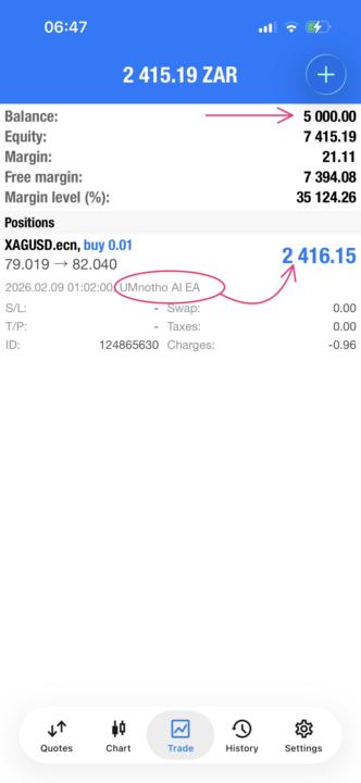 Blue Monday💰 New Silver Account with UMnotho Bot