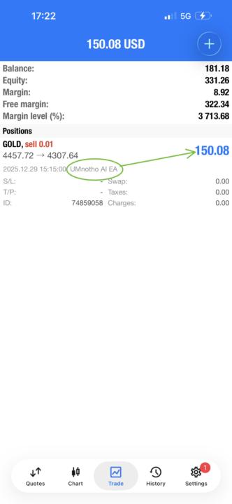 What a Time to be Alive🥳 What is UMnotho Ai Bot Doing to us today🤑🤑🤑 No January Formed Against Gods People will ever get a chance now💪🏼