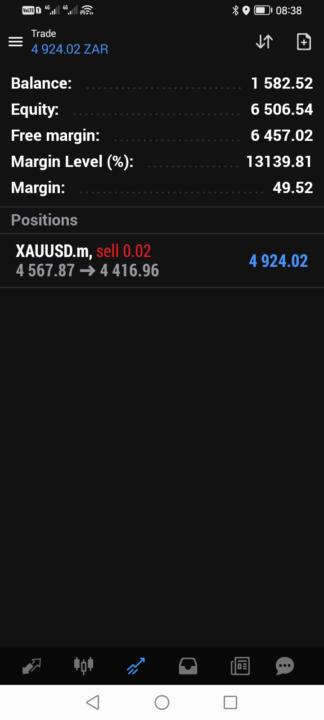 Babhekisile Mthethwa 