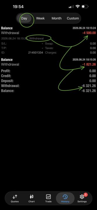 🚨A Young Withdrawal On A Random Wednesday🥳We Don’t Wait for PayDay🥱| RESULTS DON’T LIE🥂 DISCIPLINE PAYS🤑