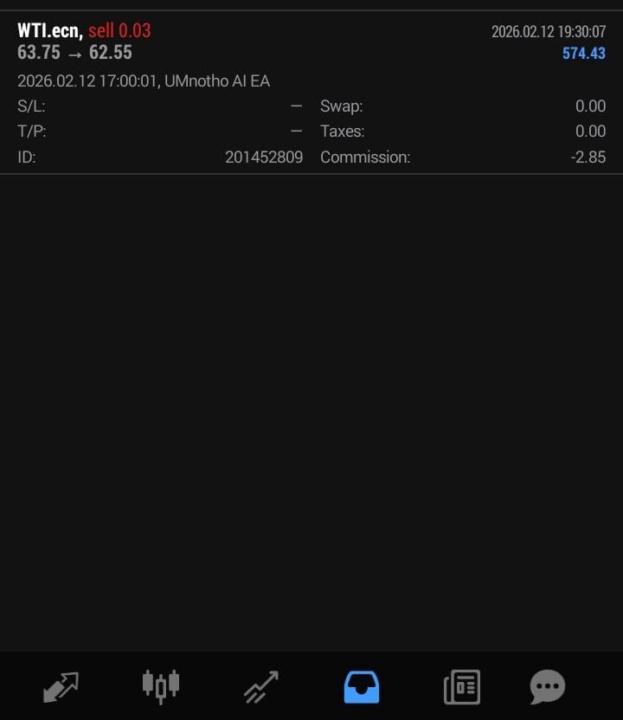 💰OIL Account with Umnotho Bot