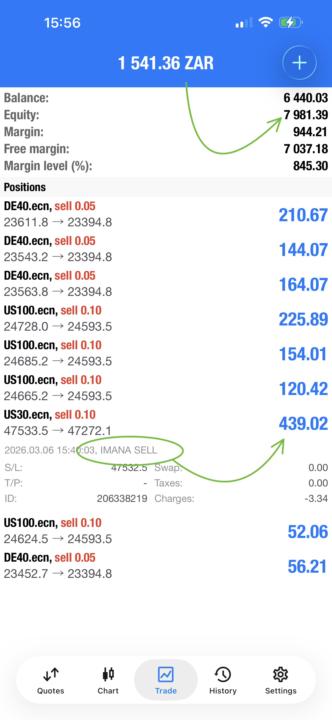 🚨 NFP Milked R1541🤑🤑🤑 with IMANA Bot HandsFree🙌🏽 | Get IMANA Today 🥳