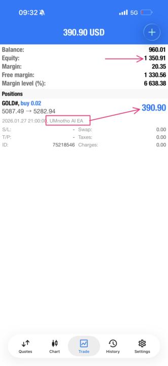 UMnotho AI Bot $390 on a Wednesday morning🤩