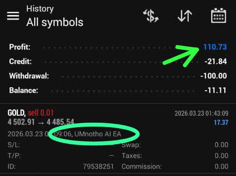$110 / R1800 profit crossover with umnotho & $80 / R1337 with imana