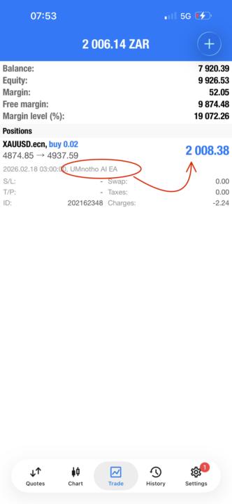 A young R2K to start the day with UMnotho